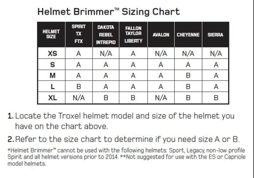 Helmet Brimmer Helmets Troxel