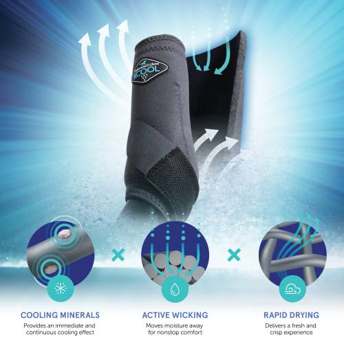 2X Cool Sports Medicine Boots ~ Turquoise - Henderson's Western Store