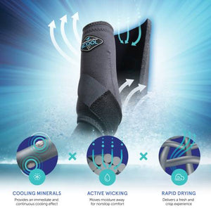 Load image into Gallery viewer, 2X Cool Sports Medicine Boots ~ Turquoise - Henderson&#39;s Western Store